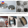 Mini Melt Spinning Line DW7090T for making various polymer-based composite fiber
