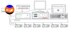 Yarn Fault Classifying System of Yarn Testing Instruments YG074 