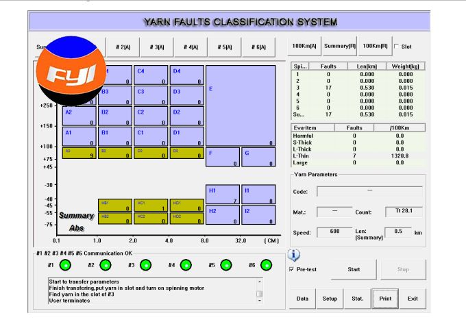 Yarn Fault Classifying System of Yarn Testing Instruments YG074 